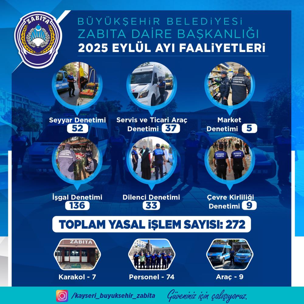 Büyükşehir zabıta boş durmuyor