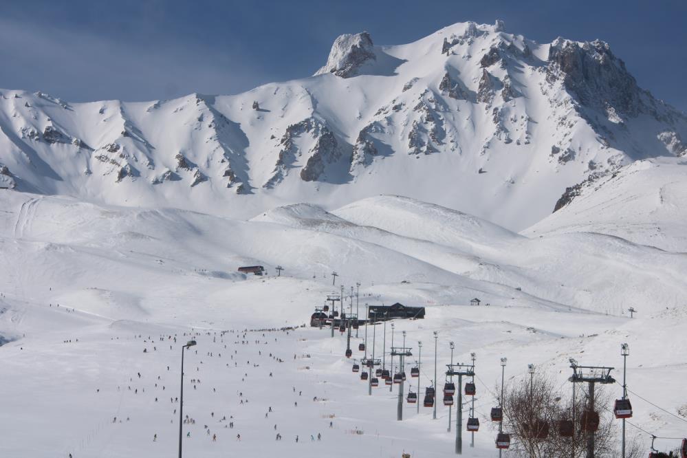 Erciyes’e sömestir bereketi: 1.4 milyon turist ziyaret etti